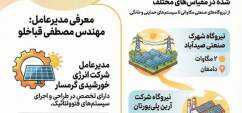 رزومه شرکت انرژی خورشیدی گرمسار: پیشرو در طراحی و اجرای نیروگاه های خورشیدی